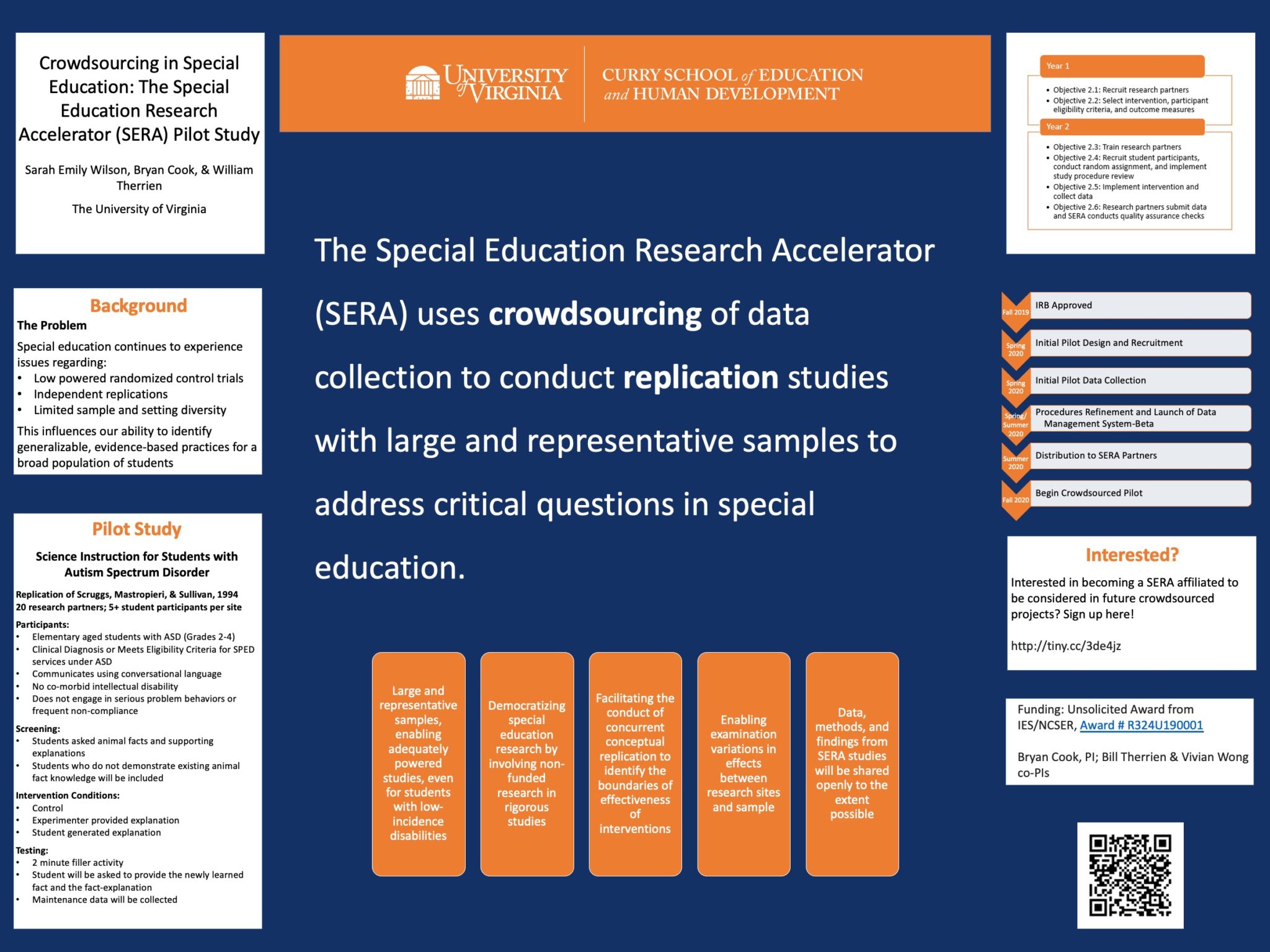 Crowdsourcing In Special Education The Special Education Research